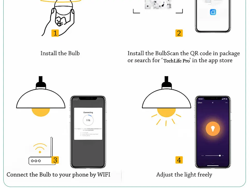 E27 Светодиодный светильник смарт-лампочка WIFI RGB 15 Вт Bluetooth приложение управление умная лампа светильник с регулируемой яркостью кухня под шкаф Домашний Светильник ing
