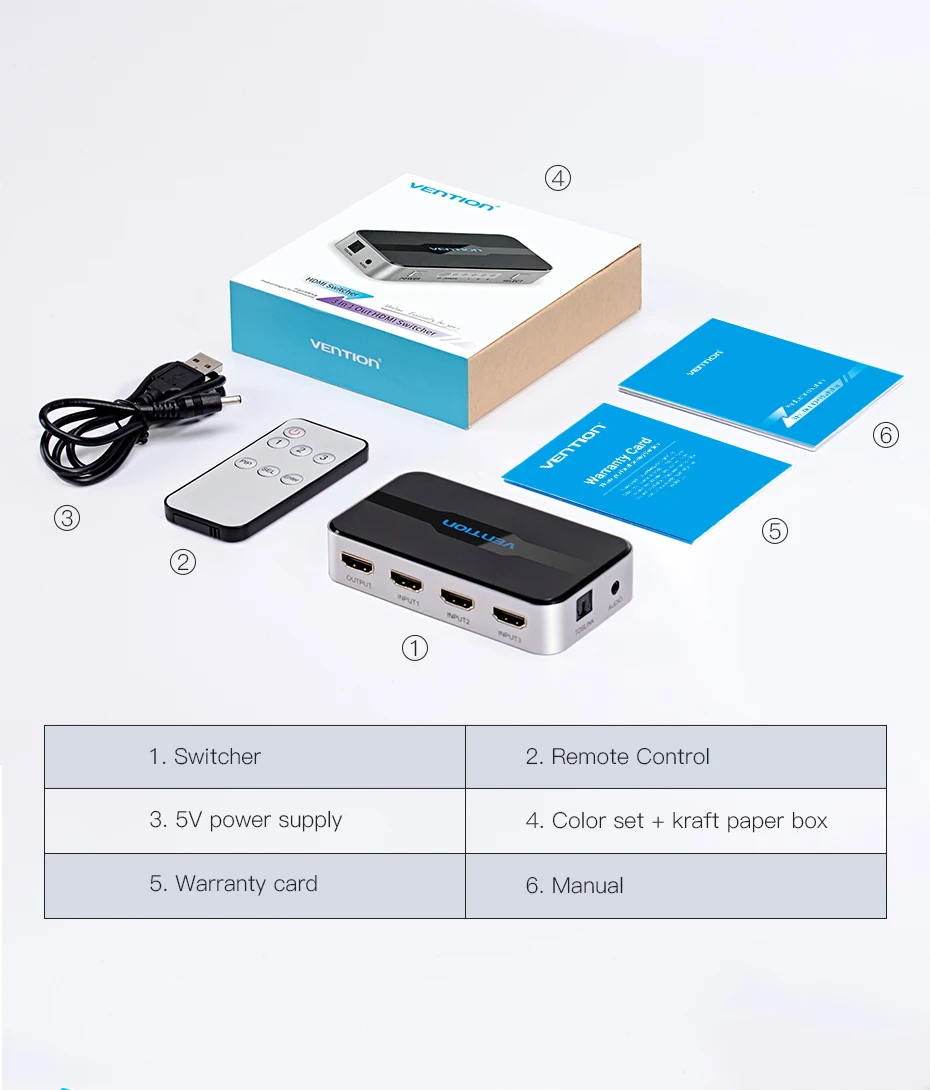 Vention HDMI сплиттер 3x1 4K 3 Порт HDMI коммутатор 3 в 1 Переключатель HDMI с Toslink аудио 3D 2160P для Xbox 360 PS4 Smart tv