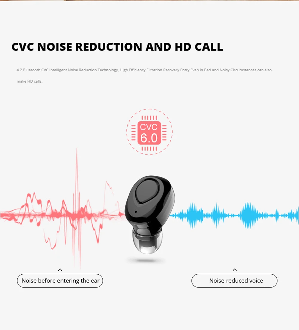 Bluetooth наушники стерео наушники беспроводные мини невидимые наушники CVC 6,0 шумоподавление гарнитура с микрофоном для Ios Android