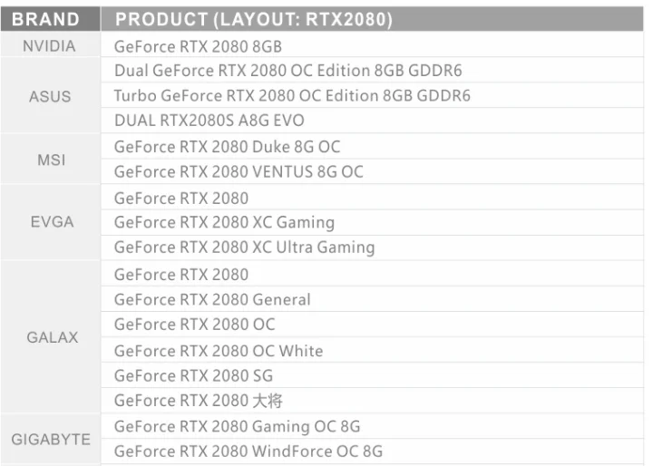 Bykski 240 мм радиатор интегрированная водяная система охлаждения с 5-вольтовой светодиодной подсветкой, совместимая с Nvidia 2080ti 2080 2070 B-FRD2080TI-RBW охлаждение включено.