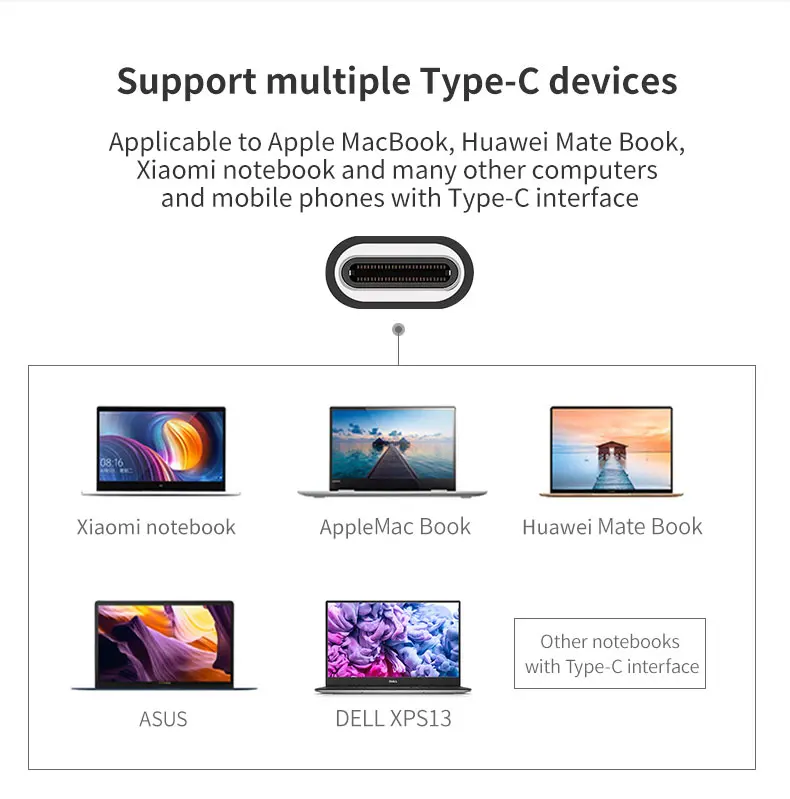 SSK usb-хаб Тип-концентратор к USB 3,0 VGA HDMI, VGA SD/TF карты φ3. 5 аудио Gigabit RJ45 Ethernet USB 3,1 GEN1 стандарт для ноутбук планшеты