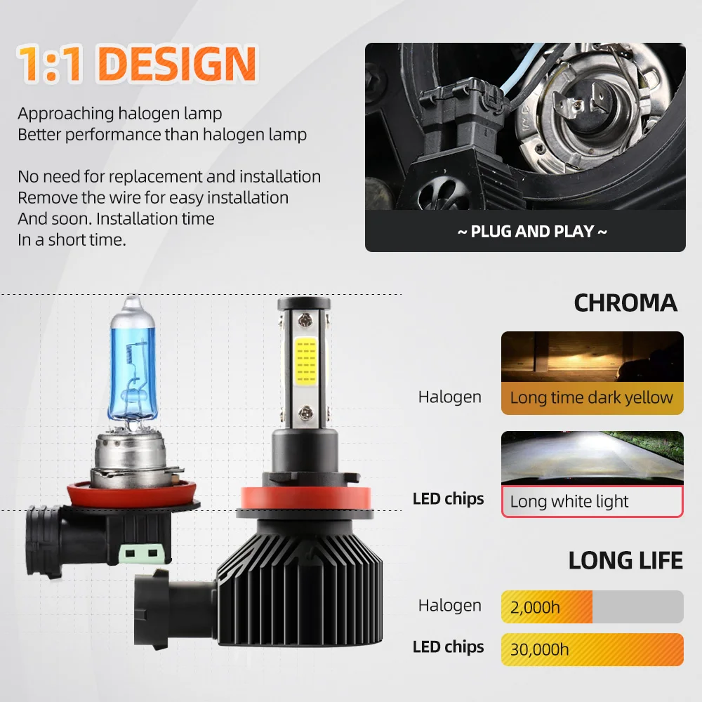 CROSSFOX H7 LED lampada H11 H9 H8 Light 9005 HB3 9006 HB4 Автомобильные фары 12 в 6000K дальний и ближний свет