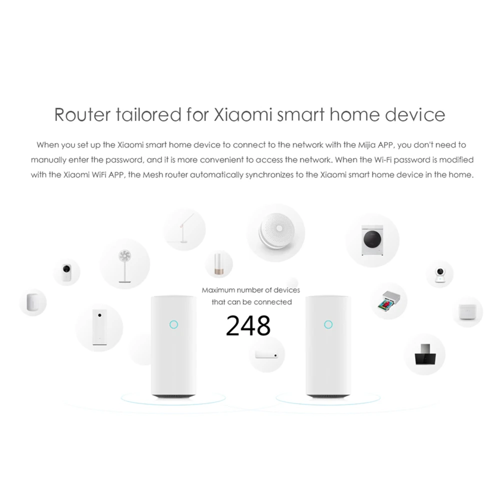 Wi Fi роутер Xiaomi Mi Router Mesh 2 4 5 ГГц высокоскоростной ядра 256 Мб гигабитная мощность