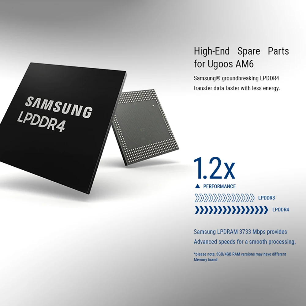 ТВ приставка UGOOS AM6 Android 9 0 умная Amlogic S922X 2 Гб DDR4 16 ПЗУ 4G/5G Wi Fi 1000 м LAN Bluetooth 5 4K HD