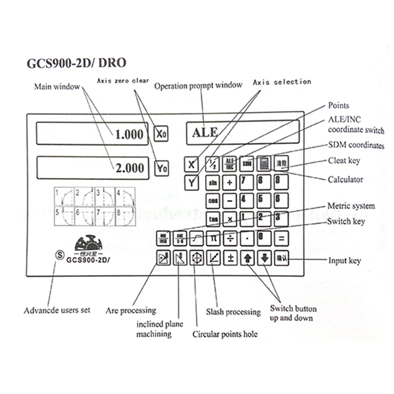 УЦИ Комплект устройство цифровой индикации GCS900 2D/с 2 шт. 0 1000 мм линейный Стекло