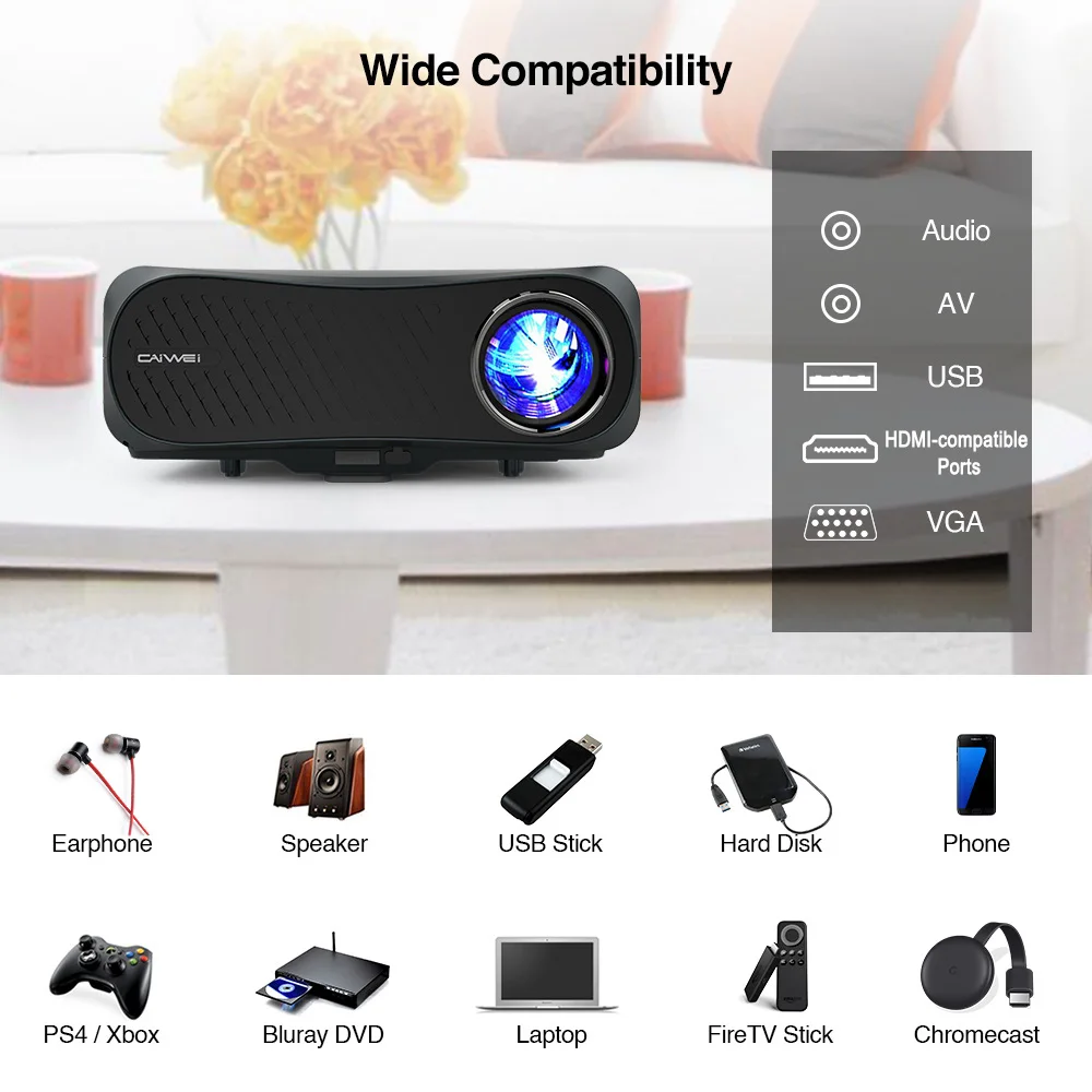 2021 A12AB домашний проектор Full Hd 1080P Разрешение беспроводной Airplay Бесплатная