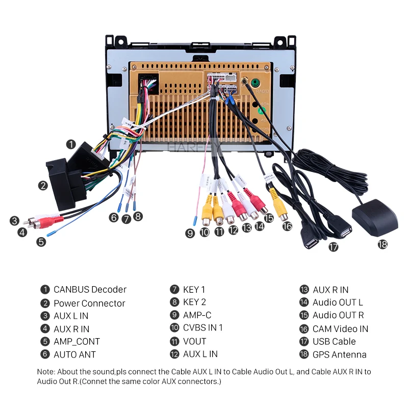 Автомобильный мультимедийный плеер Harfey 2 Din GPS Android 9 1 Авторадио для Mercedes Benz B W245 B150