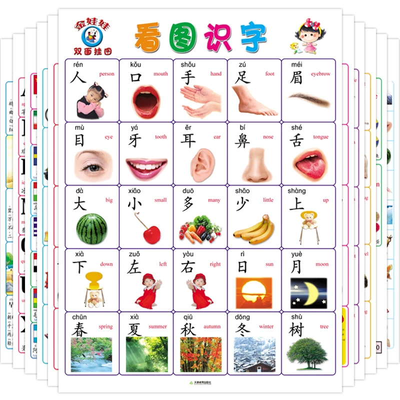 Книга для чтения детей младшего возраста Wallchart Детские познавательные Детские грамотности английские карты с числами Pinyin двусторонние Нов...
