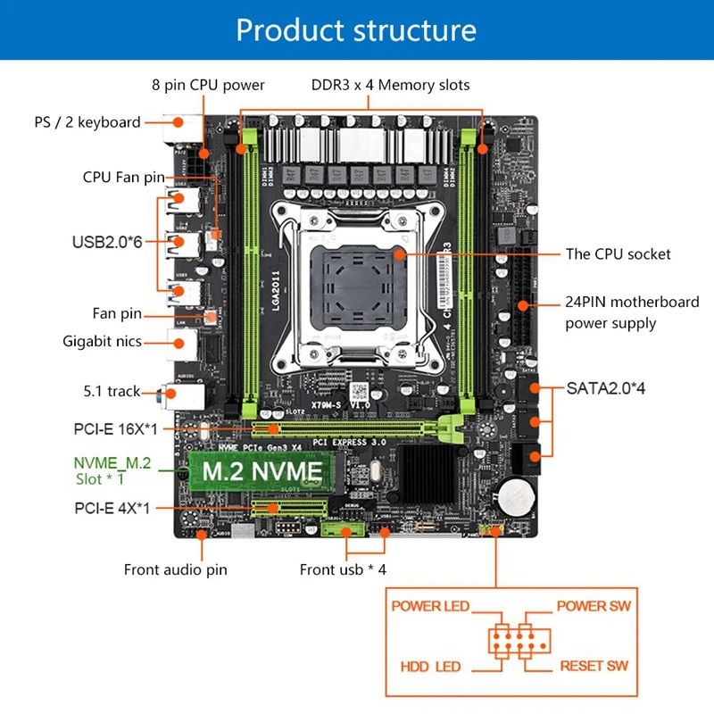 Фото Материнская плата X79 LGA 2011 Pin поддерживает Zhiqiang E5 V2 Четыре слота DDR3 с интерфейсом M.2 USB2.0 №2