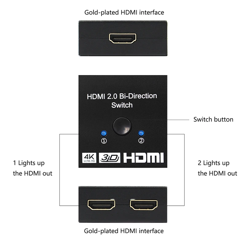 Wiistar HDMI Сплиттер 4K переключатель Bi-Direction 1x 2/2x1 адаптер коммутатор 2 в 1 выход для PS4/3