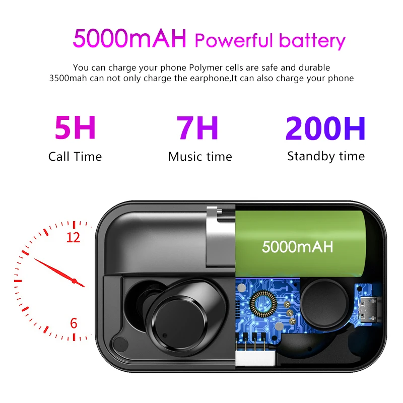 Фото Teamyo TWS Bluetooth 5 0 беспроводные наушники IPX7 Водонепроницаемые Наушники 5000 мАч Teamyo TWS Bluetooth 5 0 беспроводные наушники IPX7 Водонепроницаемые Наушники 5000 мАч