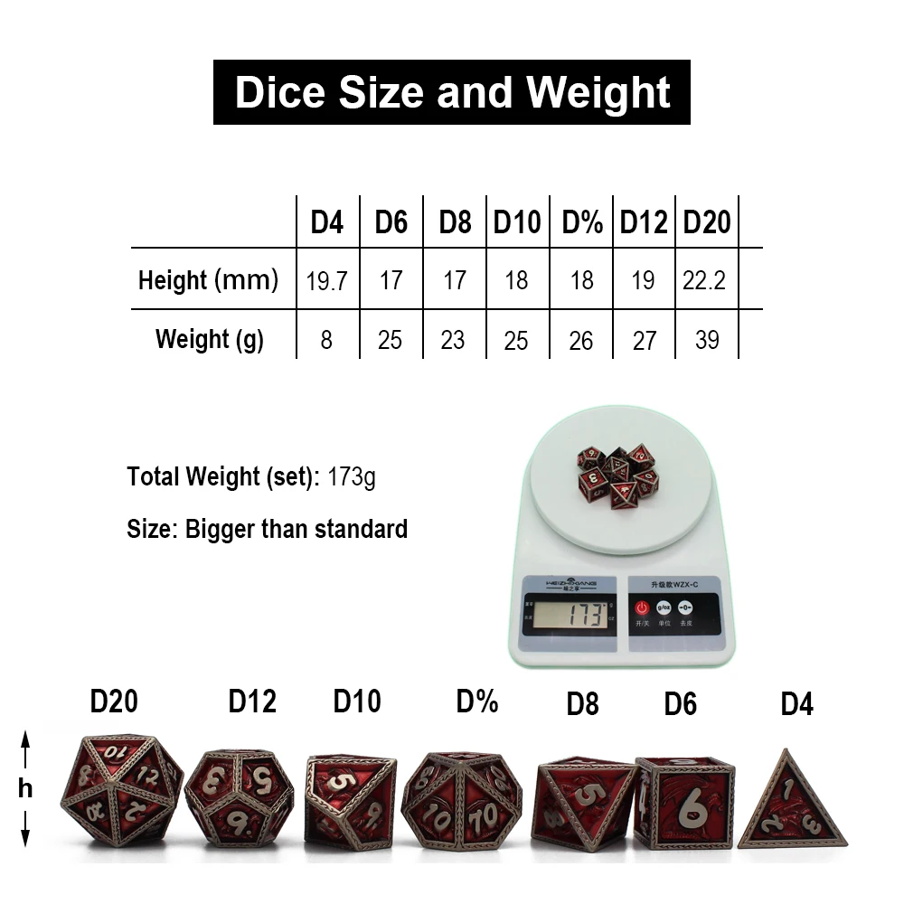 2021 New Style Metal Dice 7 Pcs Dragon Pattern D&ampD DND Polyhedral Set for Role Playing Game MTG Pathfinder | Спорт и развлечения