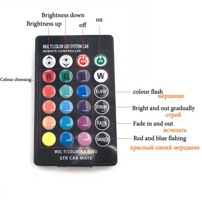 2 шт. Автомобильный интерьер RGB светодиодный автомобильный купол атмосферный