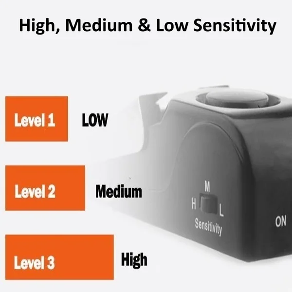 Мини сигнализация дверная в форме клина 120 дБ|Сувениры для вечеринок| |