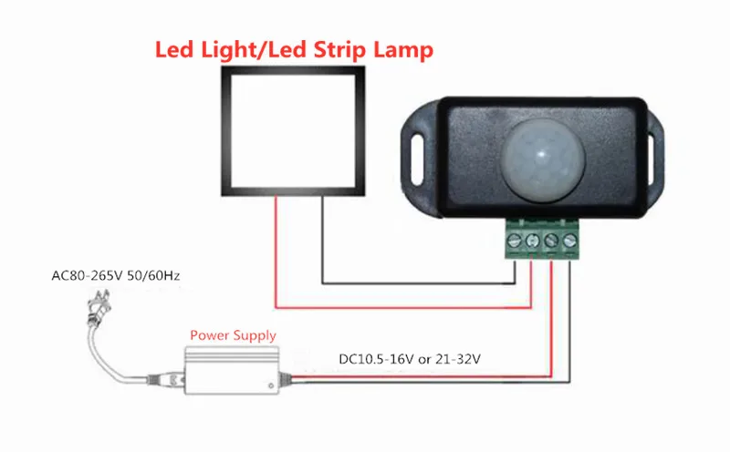 DC 12 V 24 8A инфракрасный датчик движения Сенсор переключатель для Светодиодный