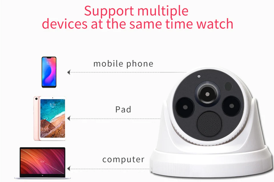 Yoosee Wifi ip-камера купольная 1080P HD IR ночного видения домашняя камера видеонаблюдения беспроводная камера внутреннего монитора