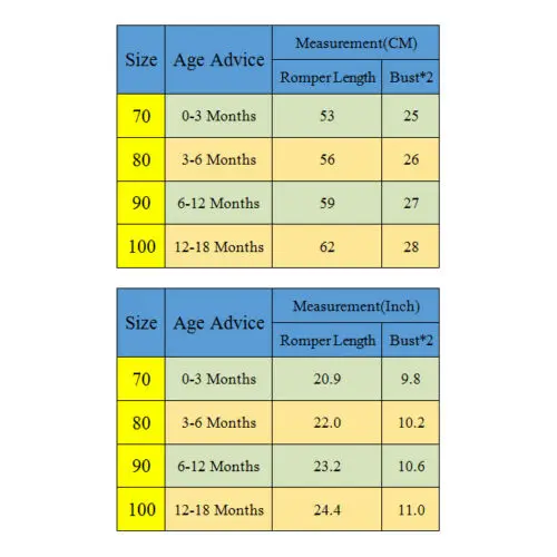 Комбинезон для маленьких девочек 0-18 месяцев без рукавов | Мать и ребенок