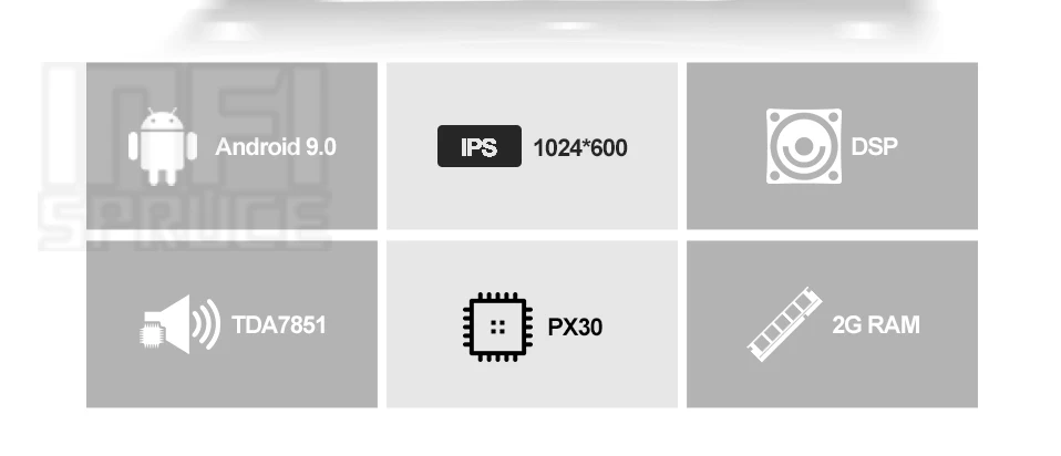 PX30 32G Android 9,0 автомобильный DVD для Mitsubishi Lancer 2005- с 10,1 дюймов 2 DIN 3g/4G gps Радио Видео плеер автомобильная навигация