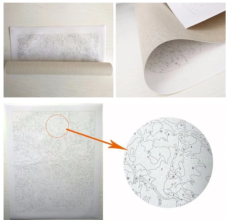 Набор для рисования по номерам на холсте с деревянной рамкой | Дом и сад