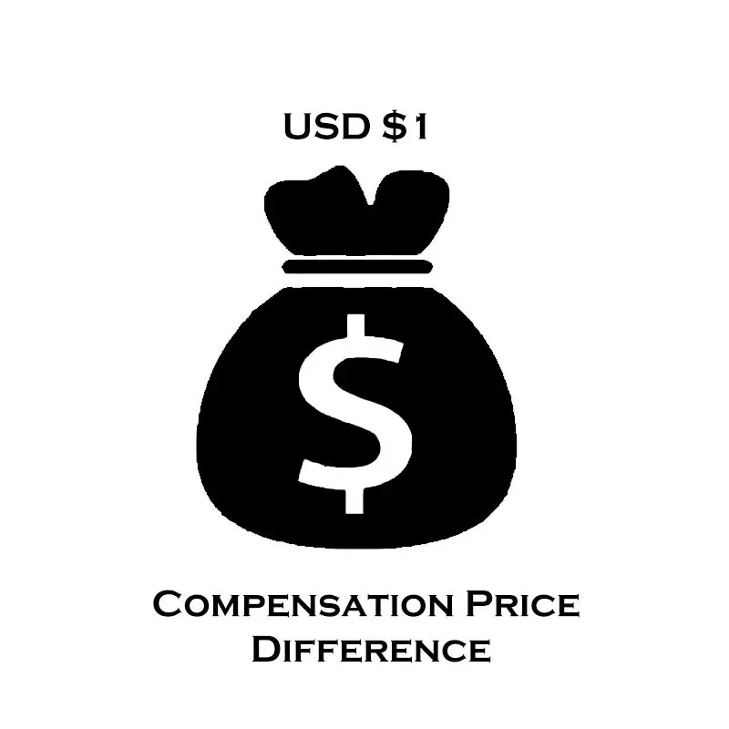 

Barrow Product Price Difference Postage Specialized Link