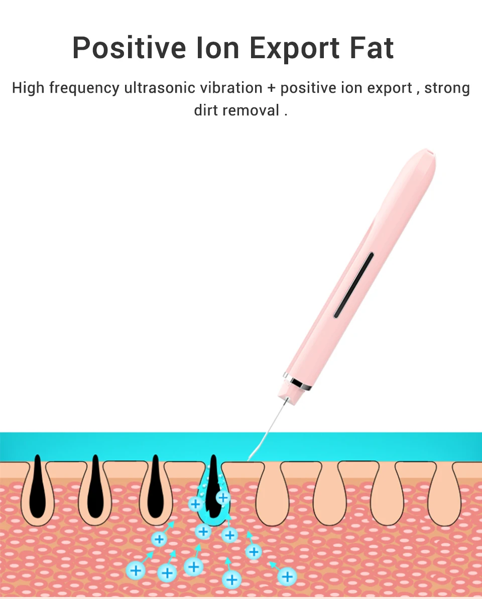 Xiaomi inFace Ultrasonic Ion Cleansing Instrument Massage Skin Scrubber Peeling Shovel Facial Pore Cleaner Machine