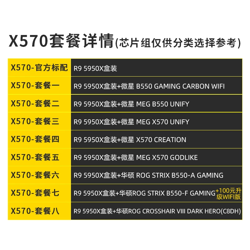 

R5r7r9 box 5600x 5800 5900 MSI b550 x570 motherboard CPU package 5950