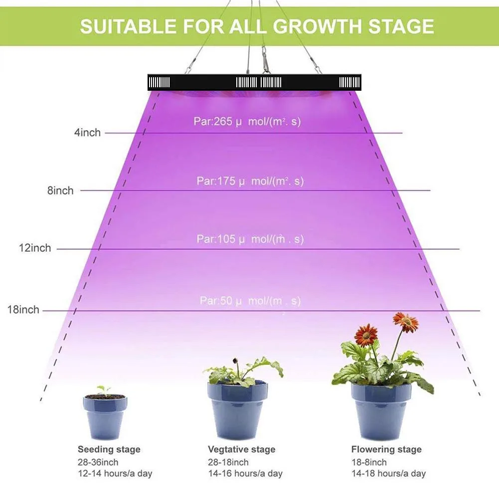 3000 Вт Светодиодный светильник для выращивания гидропоники полный спектр