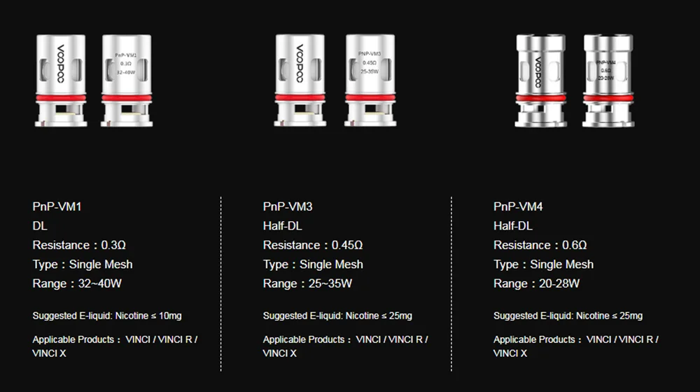VOOPOO PnP катушки РБА M2 R1 C1 M1 PnP-M1 Pnp-M2 0.6ohm Pnp-R1R2 1.2ohm Pnp-C1 0.8ohm для перетащите пижамы для малышей/найти Trio/Винчи R/Винчи X