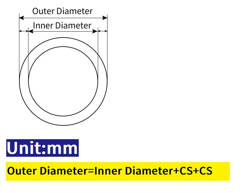 5/10 шт. уплотнительное кольцо прокладка CS толщина 4 мм пищевой силикон OD92 ~ 200
