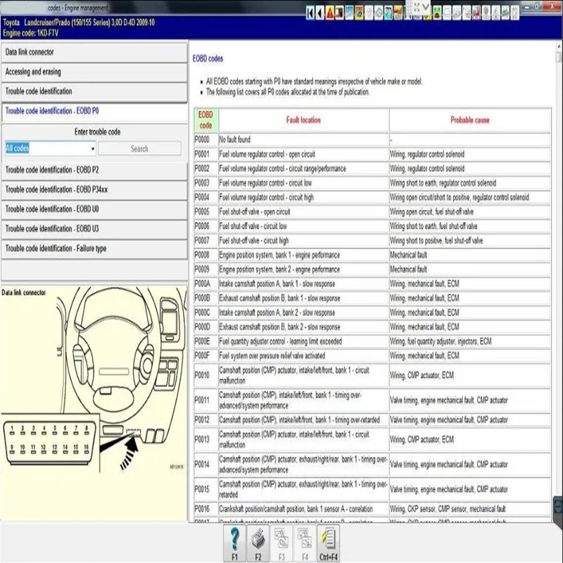 

Hot selling auto--data3.45 version Auto--data 3.45 software Latest version