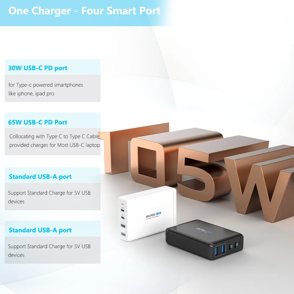 Зарядное устройство для путешествий с двумя USB-портами 105 Вт |