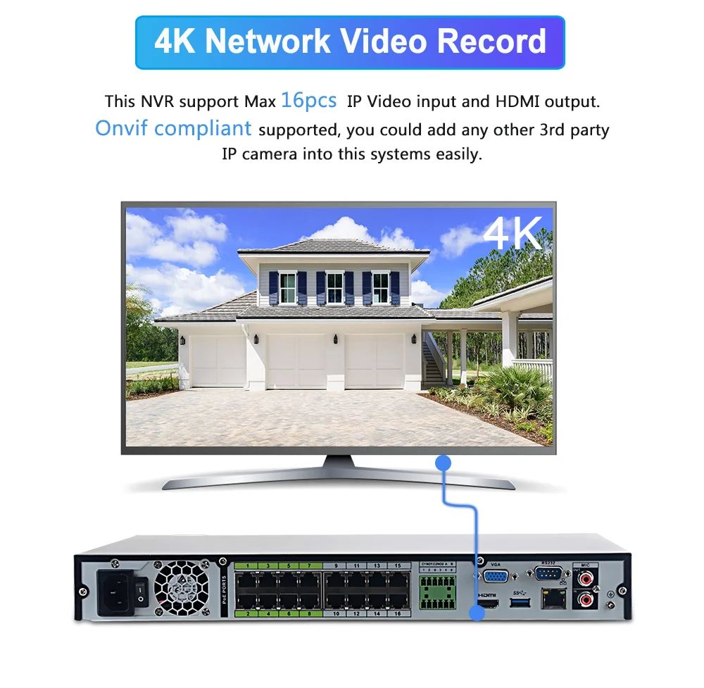 Видеорегистратор Dahua 8MP 4K NVR5216 16P 4KS2E 16CH POE H265 + 2SATA CCTV NVR для 12MP IP Camera System