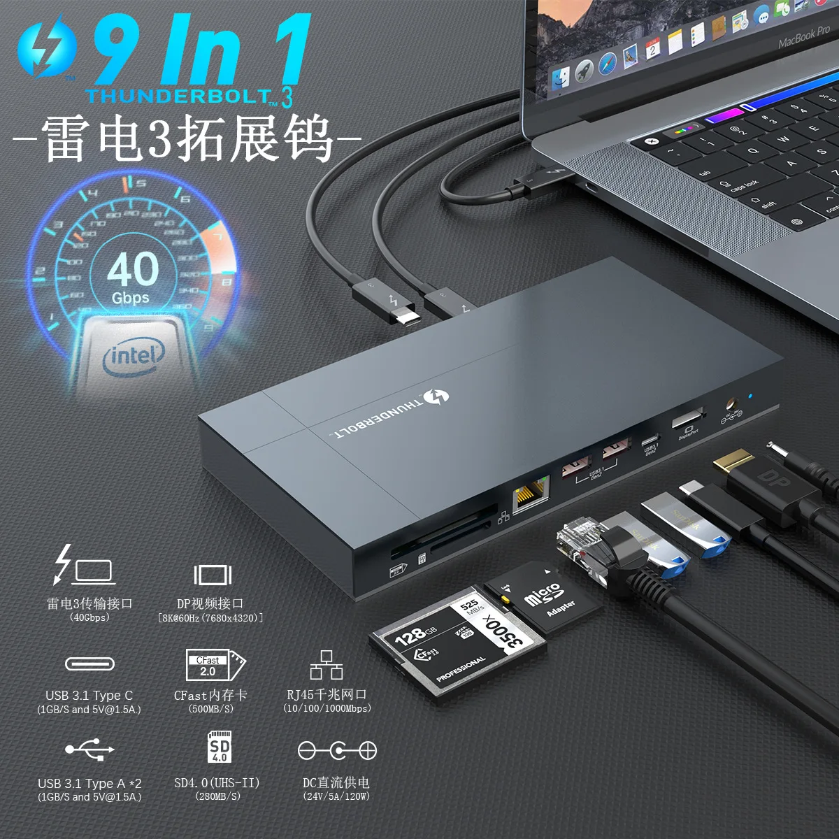 Док-станция USB C концентратор Thunderbolt
