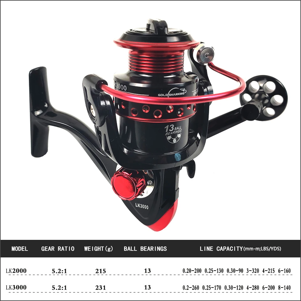 

2020 hot telescopic fishing rod carbon fiber spinning rod travel feeder rod carp bass pike pole boat rock stick