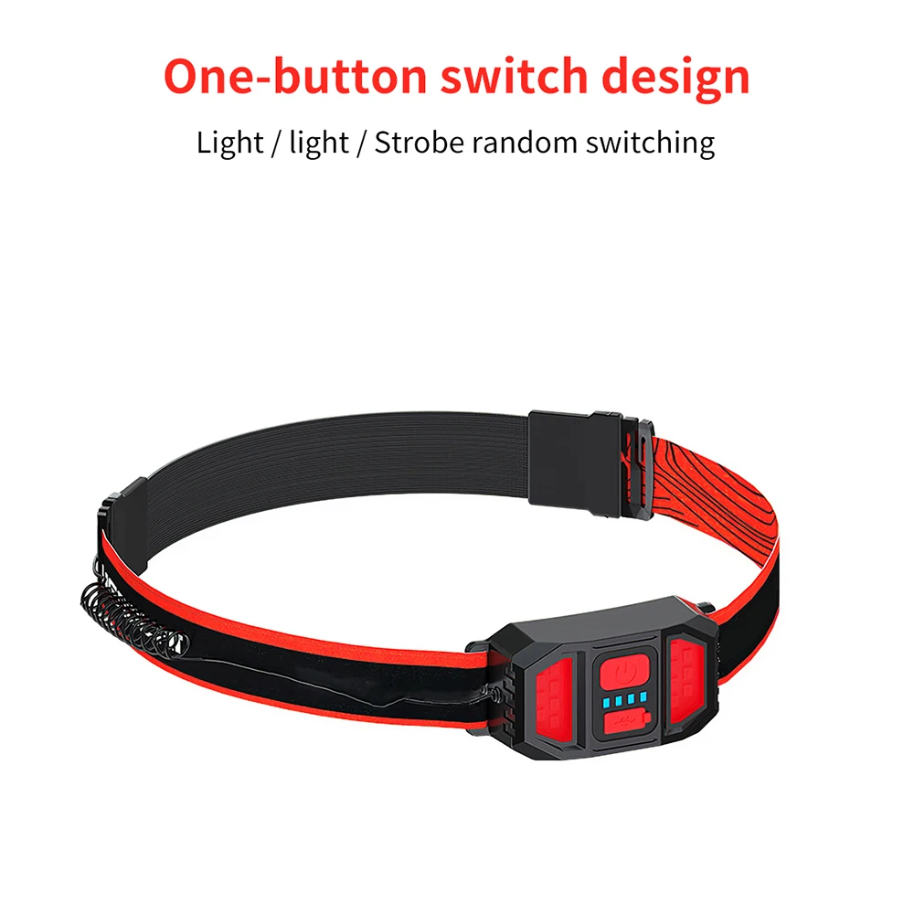 

2021 New Style Headlamp Portable Mini COB LED Headlight with Built-in Battery Flashlight USB Rechargeable Head Lamp Hiking Torch