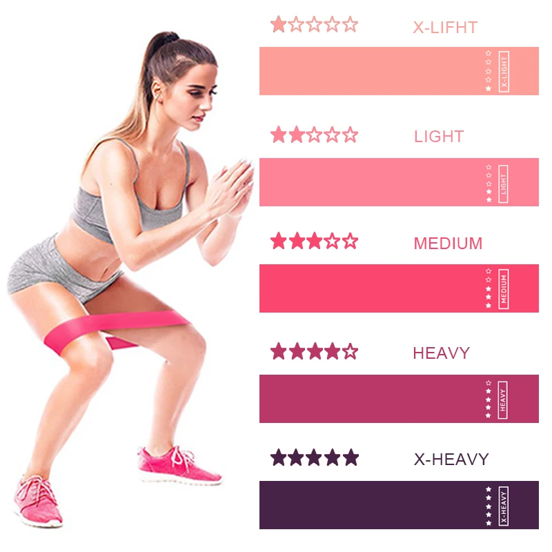 

Elastic Bands For Fitness Resistance Rubber Bands Set 5 Level Training Fitness Gum Pilates Sport Gym Crossfit Workout Equipment