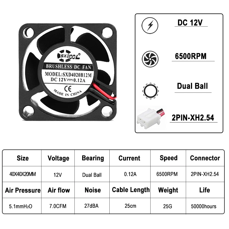 2Pcs Original New SXDOOL Cooler 40mm 40x40x20mm 4020 DC 12V 2Pin Dual Ball Bearing Brushless Cooling Fan high quality long life |