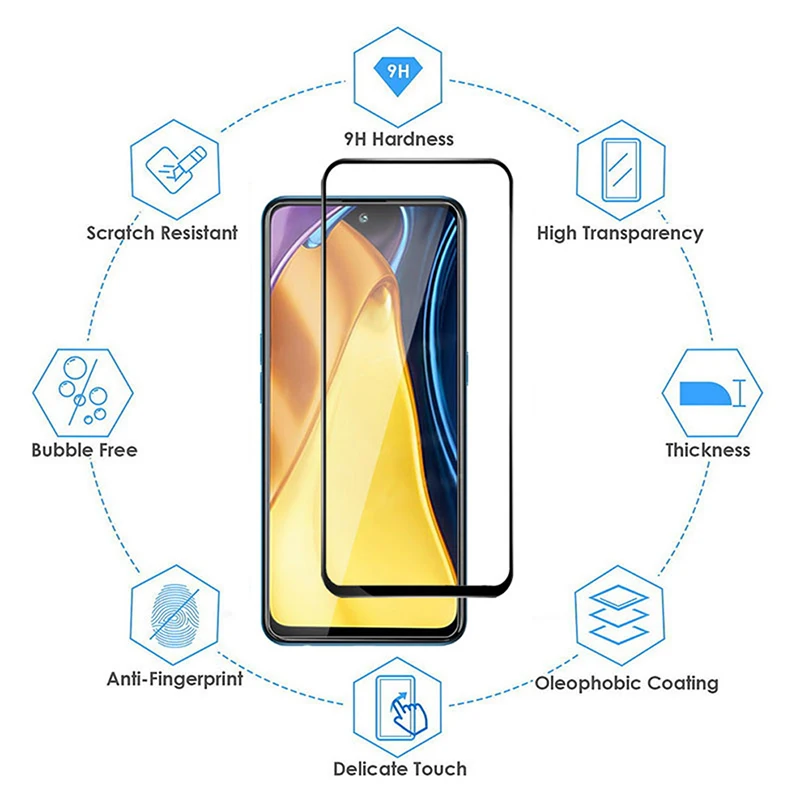 2 в 1 Poco F3 защитная пленка из закаленного стекла для Xiaomi M3 Pro X3 Nfc протектор экрана
