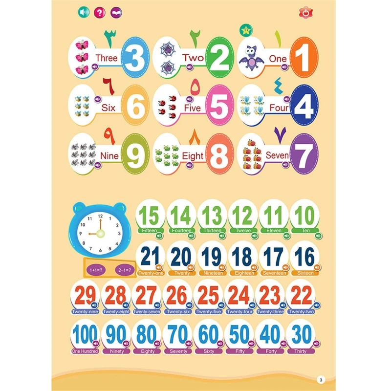 

Arabic English Interactive Multi-function Talking Poster Letter ABC Number C5AA