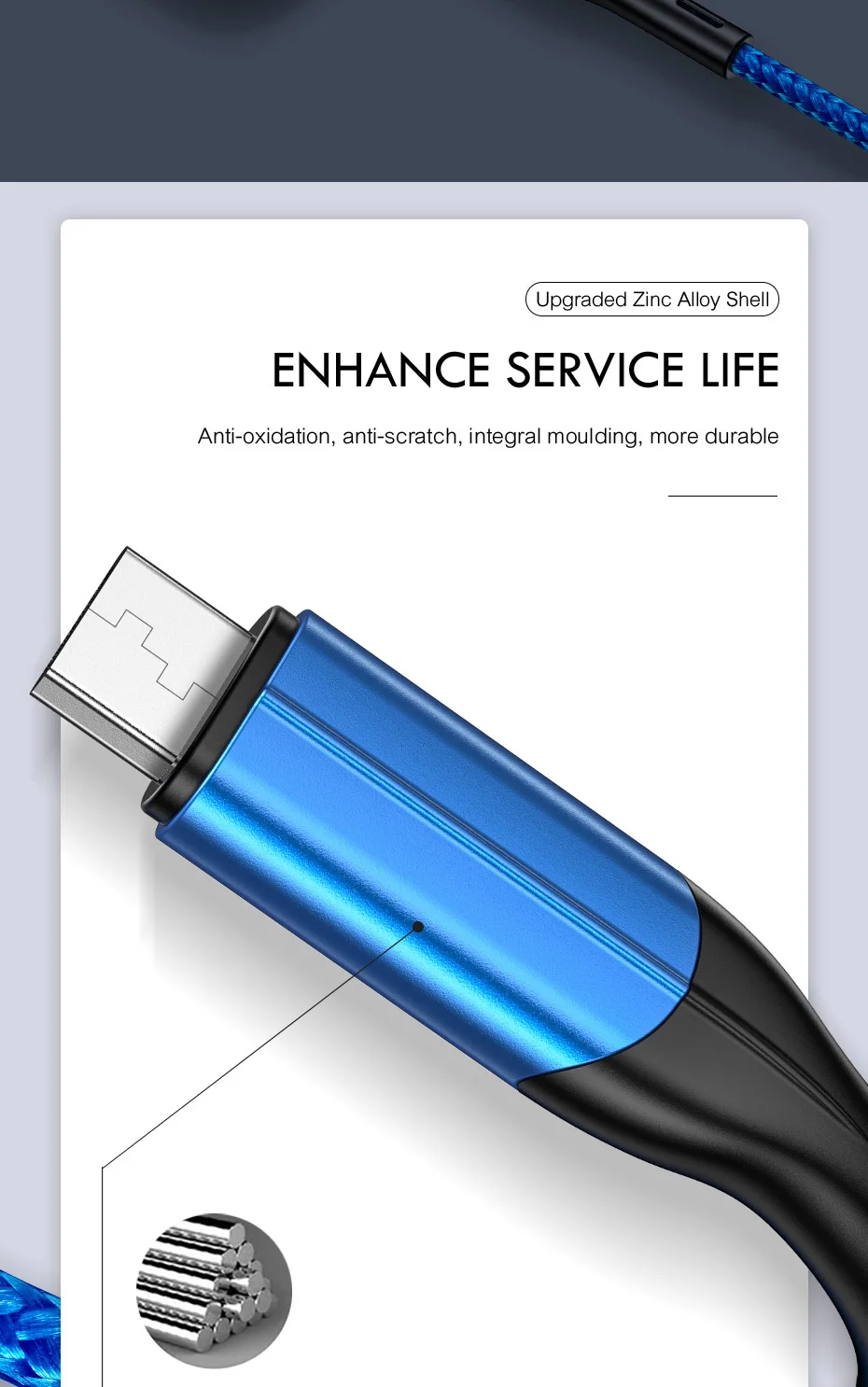 H& A 3A Micro USB кабель для быстрой зарядки Micro usb шнур для samsung S7 Xiaomi Redmi Note 5 Pro Android телефон кабель Micro usb зарядное устройство