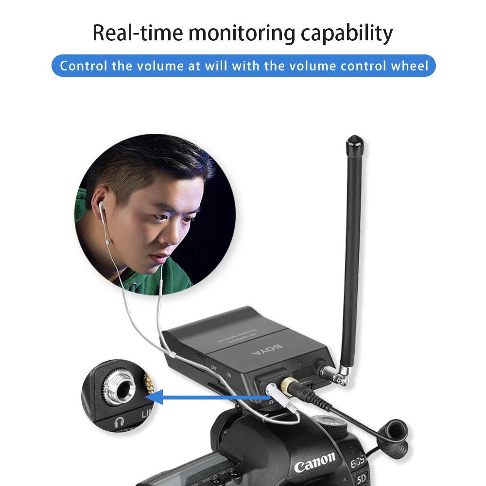 VHF Беспроводная система микрофона Lavalier для iPhone Android смартфон Canon Nikon Sony SLR