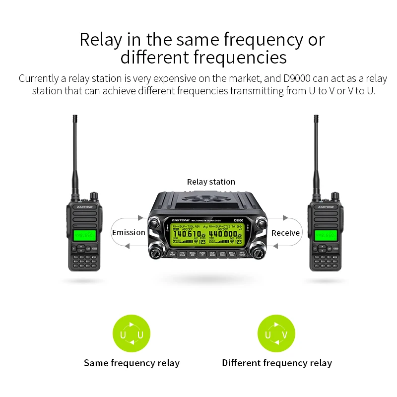 ZASTONE D9000 50 Вт Автомобильная рация Двухдиапазонная двухсторонняя радиосвязь
