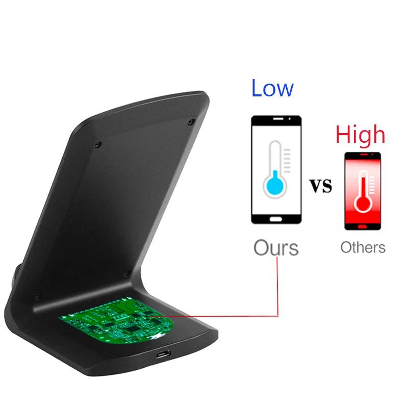 yasoko qi standard wireless charger desk holder stand cell charger dock for iphone xs max xr 8 x phone for samsung s9 s8 s7 free global shipping