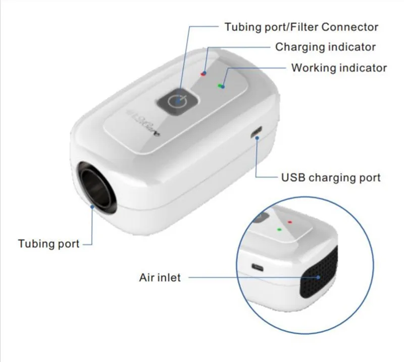 Портативный CPAP респиратор стерилизатор Стерилизатор общий очиститель озоновый
