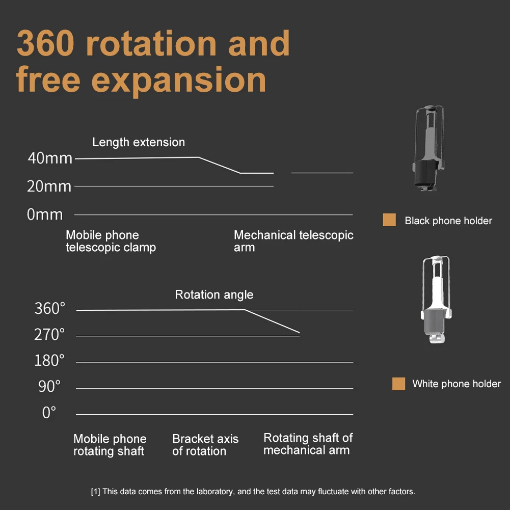 Вращающийся на 360 ° регулируемый держатель для телефона верховой езды