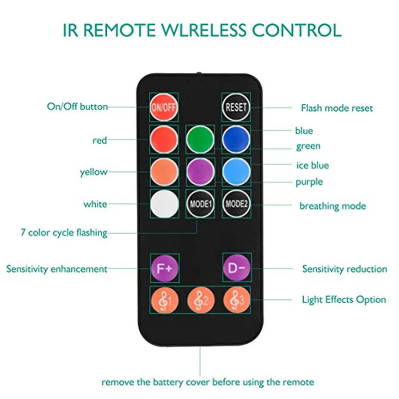 Светодиодный ная лента RGB для салона автомобиля декоративные лампы создания