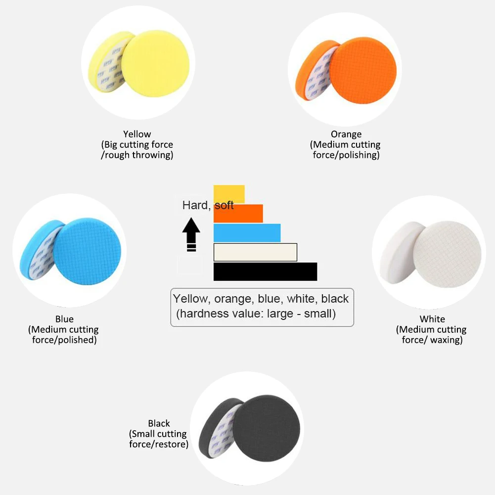 5 шт./компл. технические комплекты 6 дюймовый автоматический Полировочный