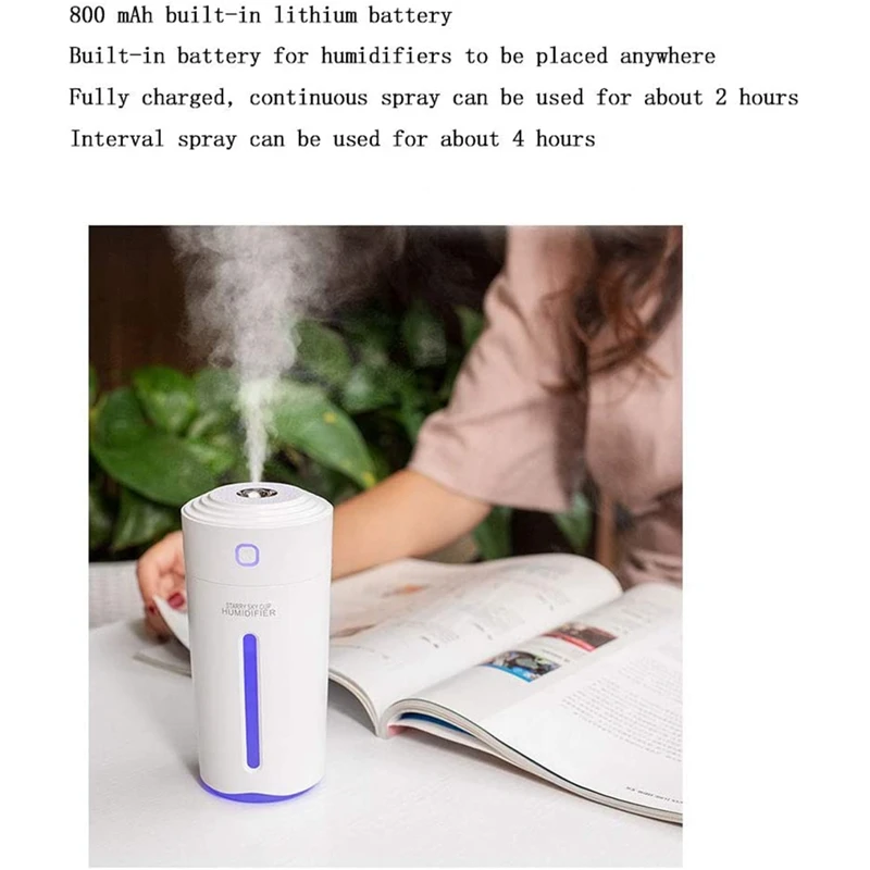 Увлажнитель Ароматизатор воздуха 5 в пост. Тока 2 Вт|Увлажнители воздуха| |