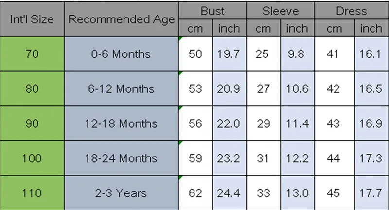 Summer Fashion Girls Dress Toddler Kids Baby Girl Denim Tulle Tutu Sundress Patchwork Casual Party Princess Outfit 0-3T | Детская одежда