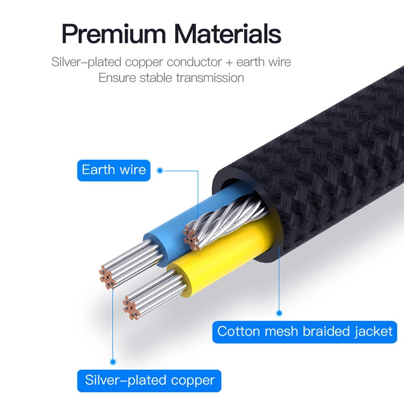 Vention 3 5-2RCA кабель Jack 5 мм штекер 2RCA мужской аудио Y плетеный для усилителя телефона